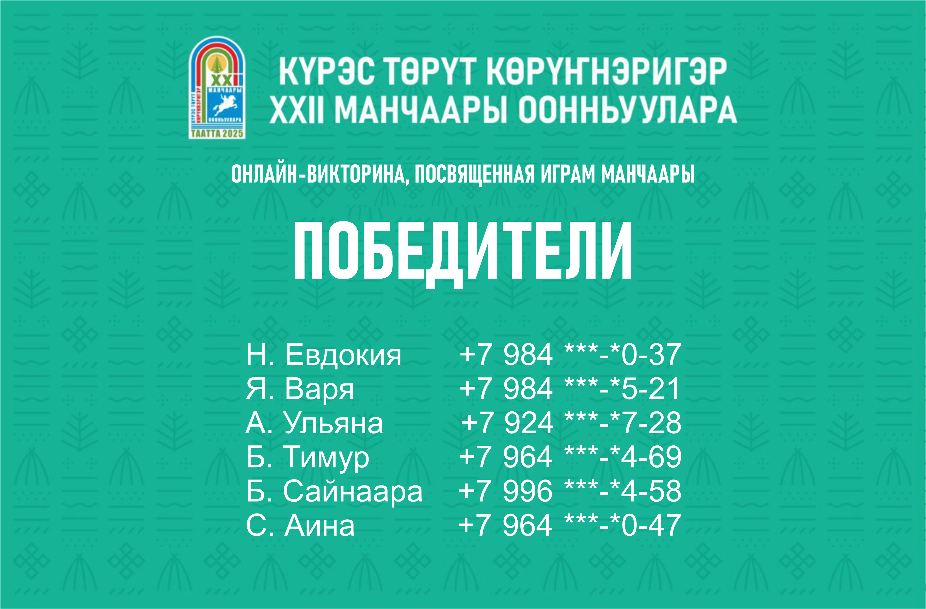 Итоги онлайн-викторины, посвященной Играм Манчаары